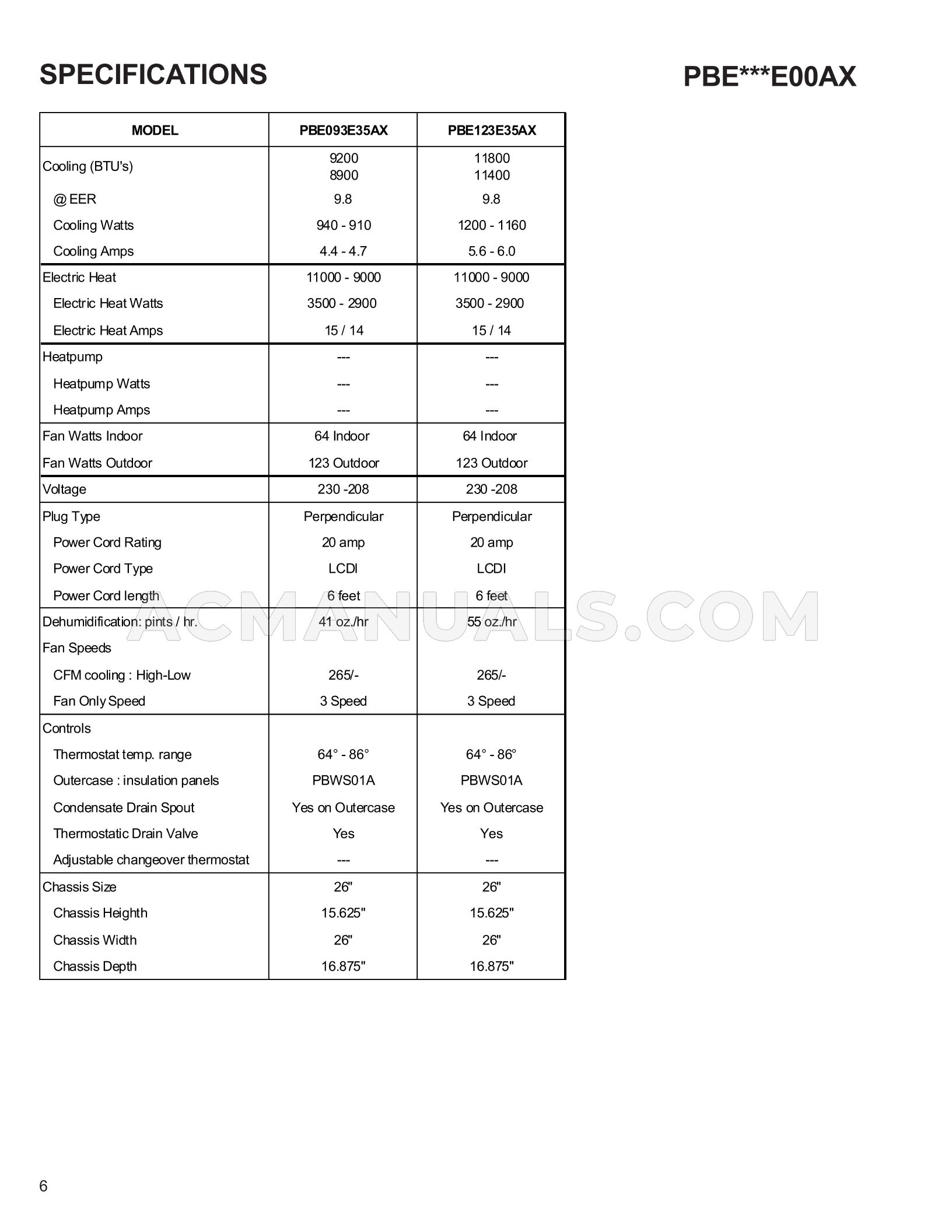 Amana PBE123G35CC Technical Manual