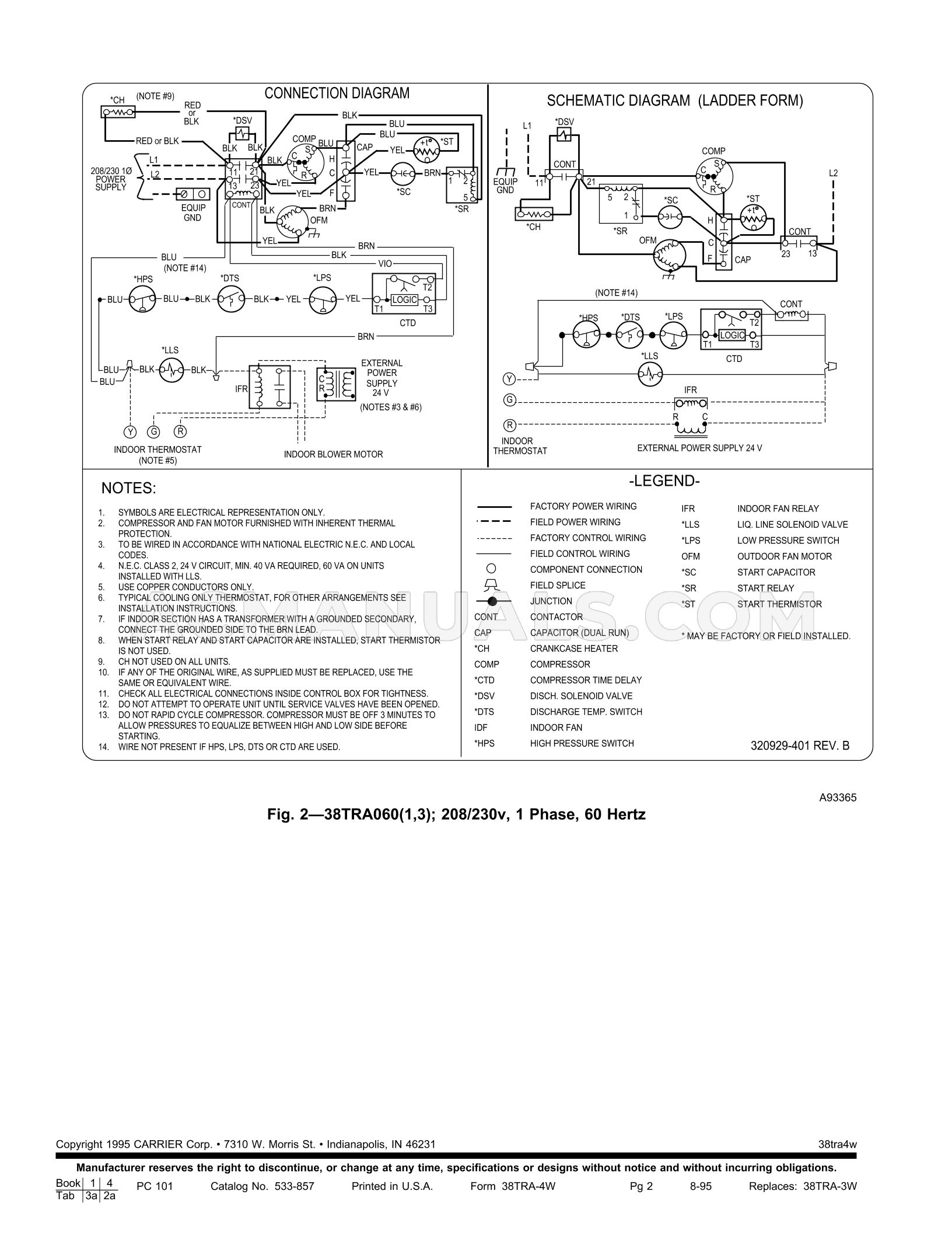 CARRIER 38AKS034 WIRING DIAGRAM visual data 4