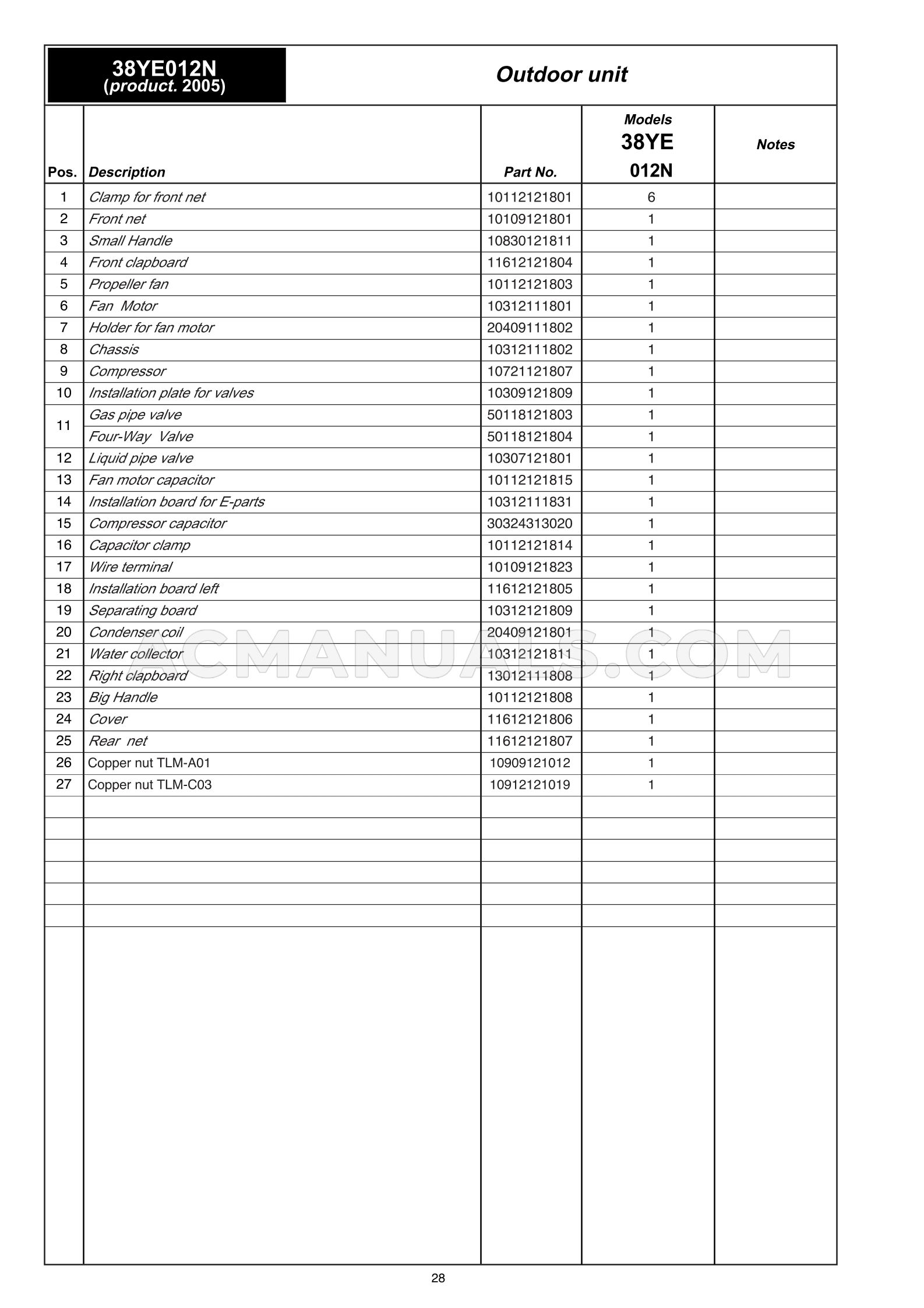 Carrier 42hqe009 Allegro Service Manual