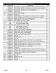 Carrier 68rv14102a Airv Service Parts List