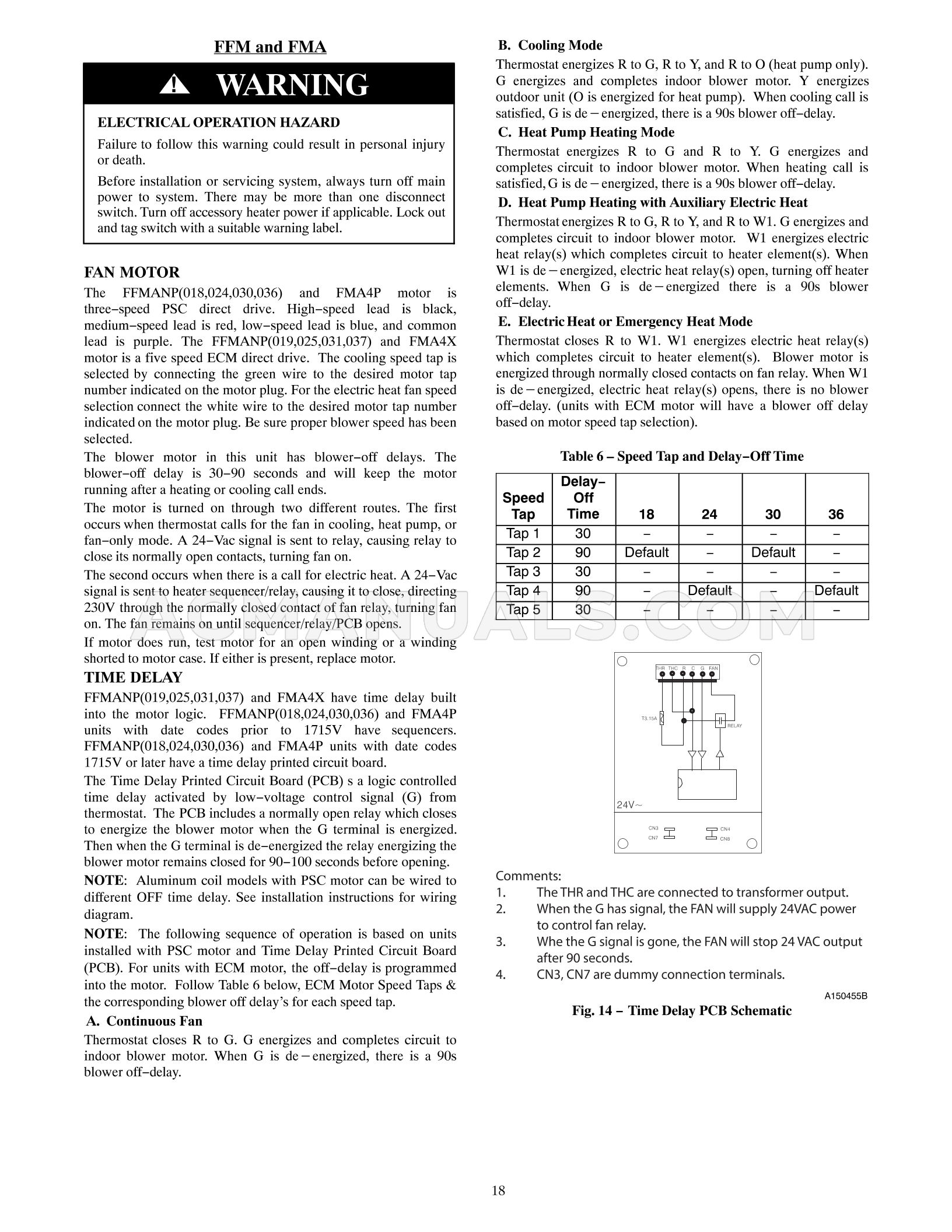 Carrier FE4ANB006 Infinity Service and Maintenance Instructions