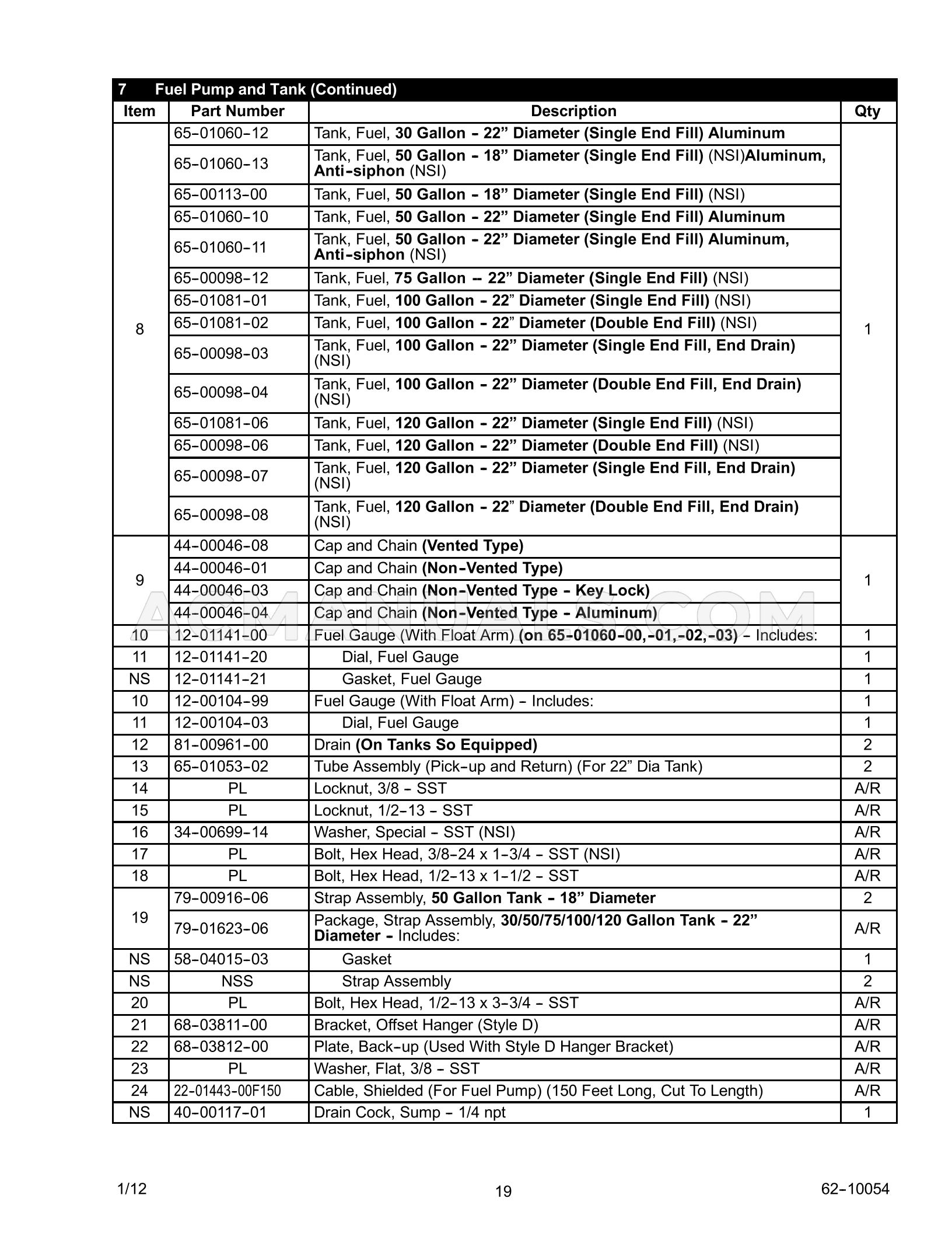 Carrier Ultima 53 Transicold Service Parts List