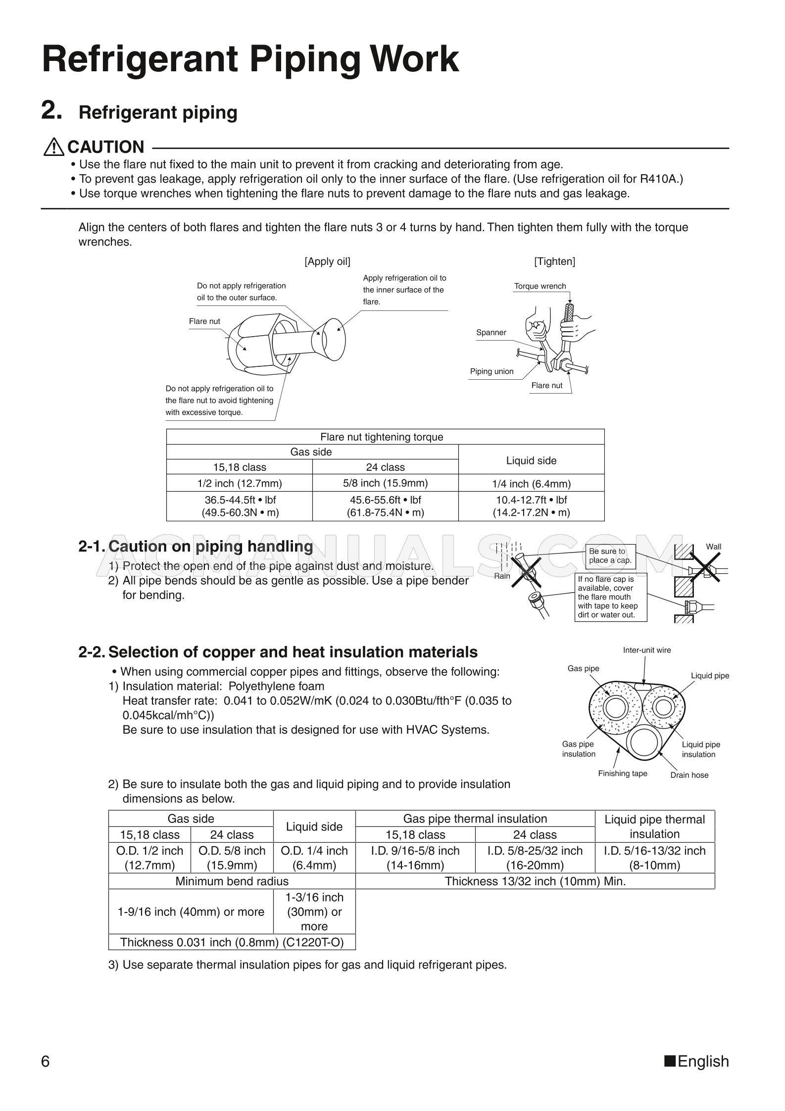 Daikin FTXS18LVJU Installation Manual