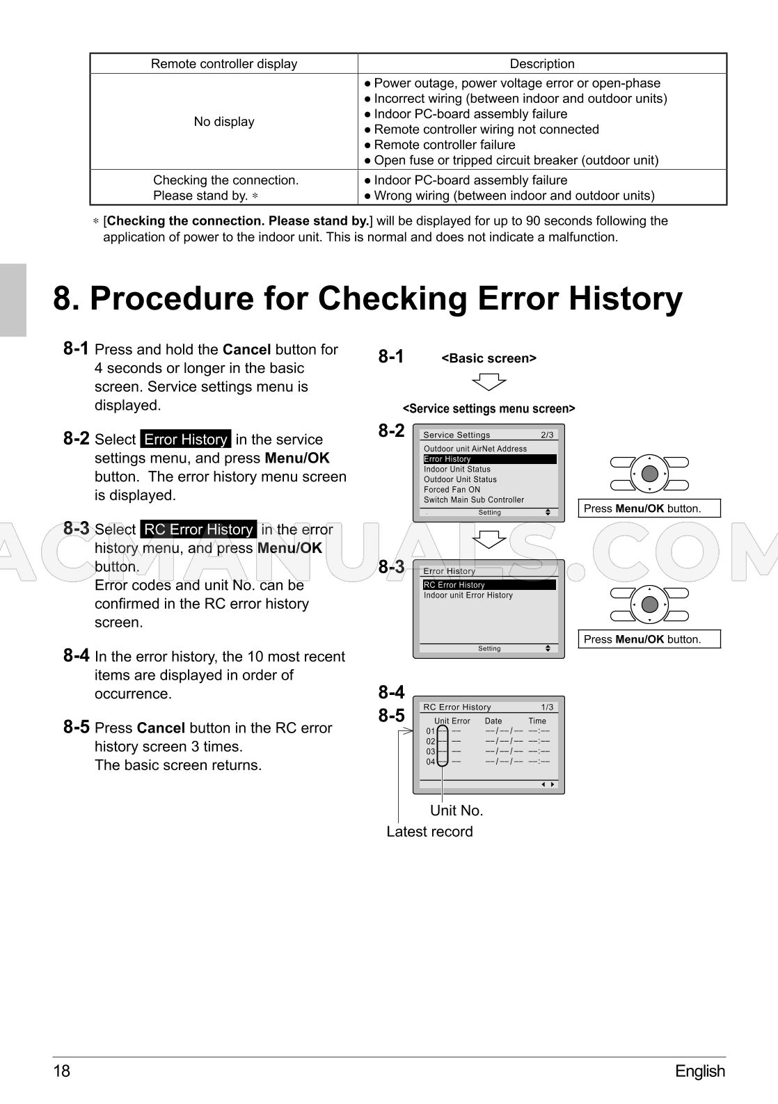 Daikin BRC1E73 Installation Manual