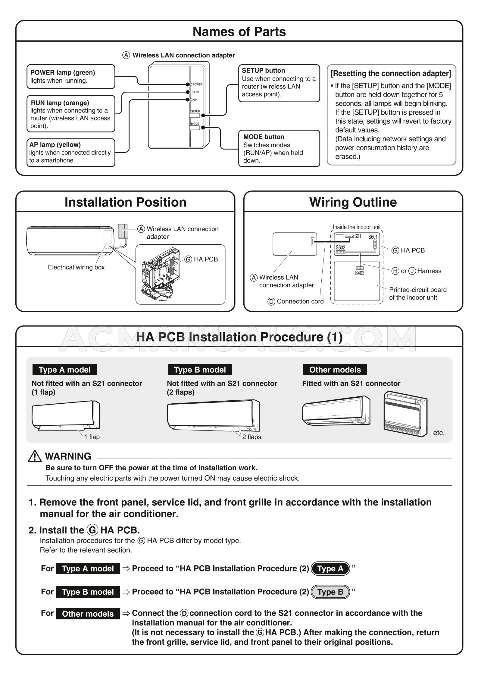 Daikin BRC944B2 Installation Instructions