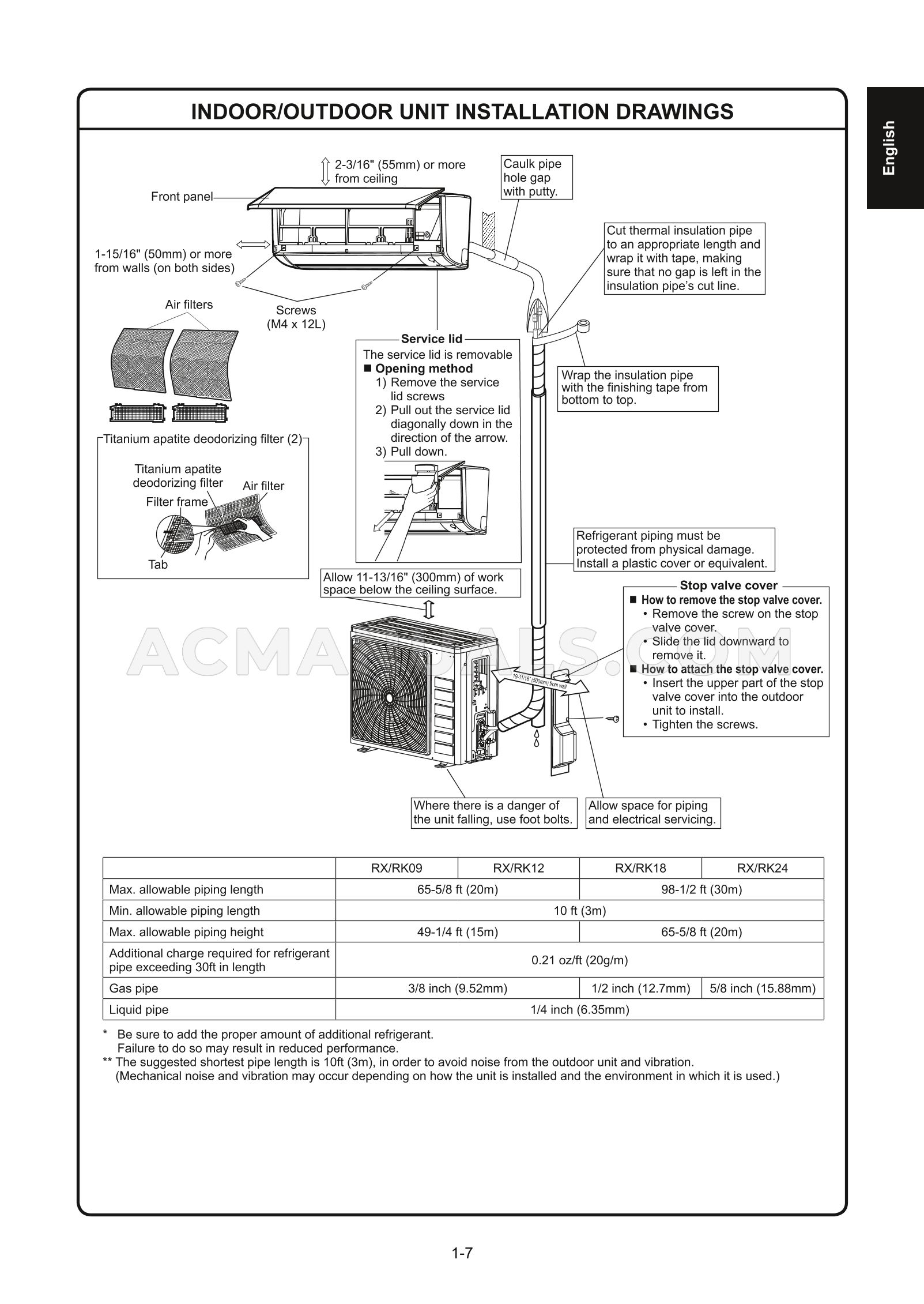 Daikin FTX18AXVJU Installation Manual