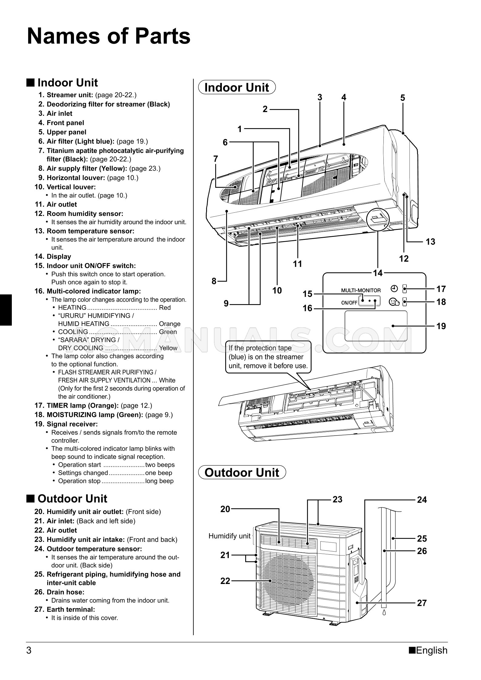 Daikin FTXR28EV1B9 Ururu Sarara Operation Manual