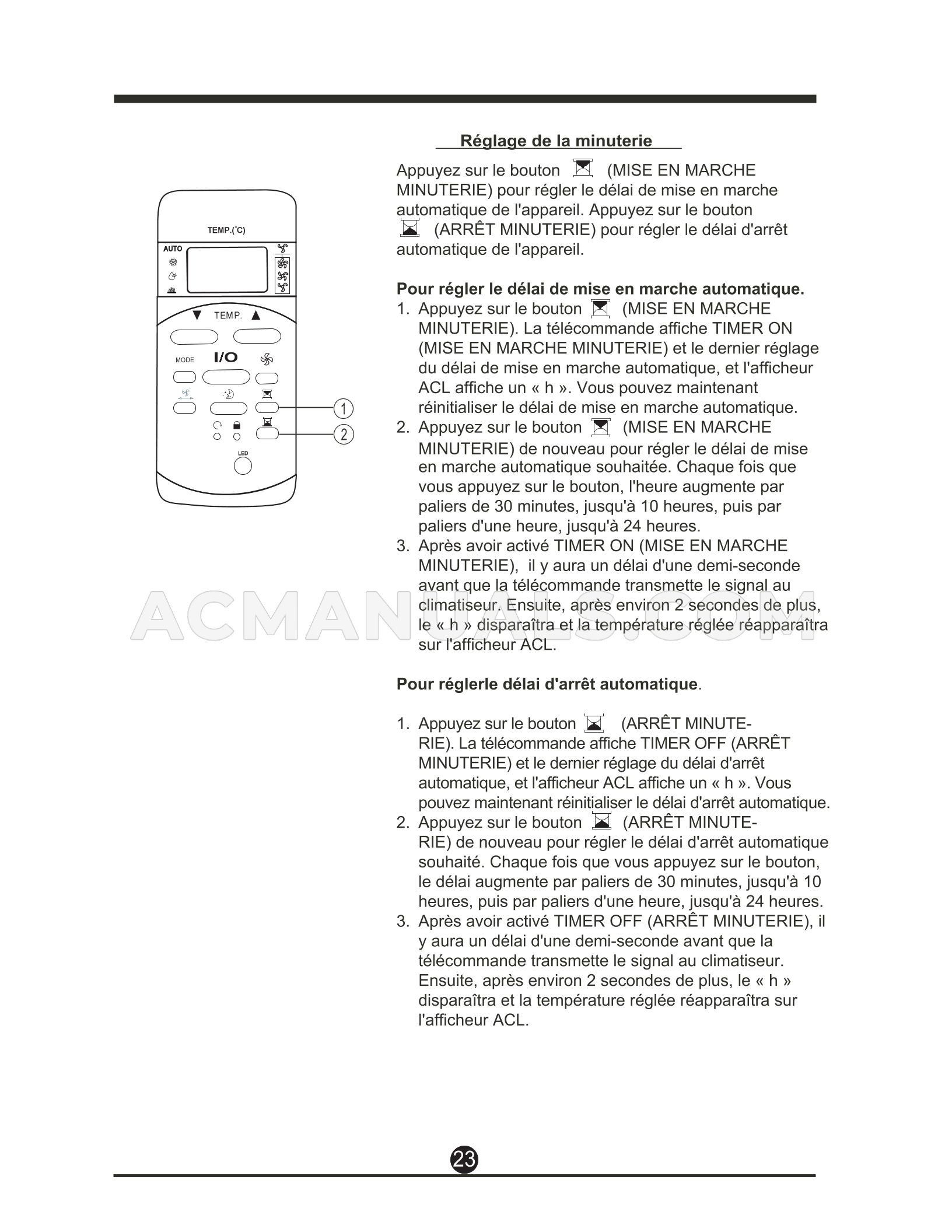 Danby DPA120HB1WDB Remote Control Instruction