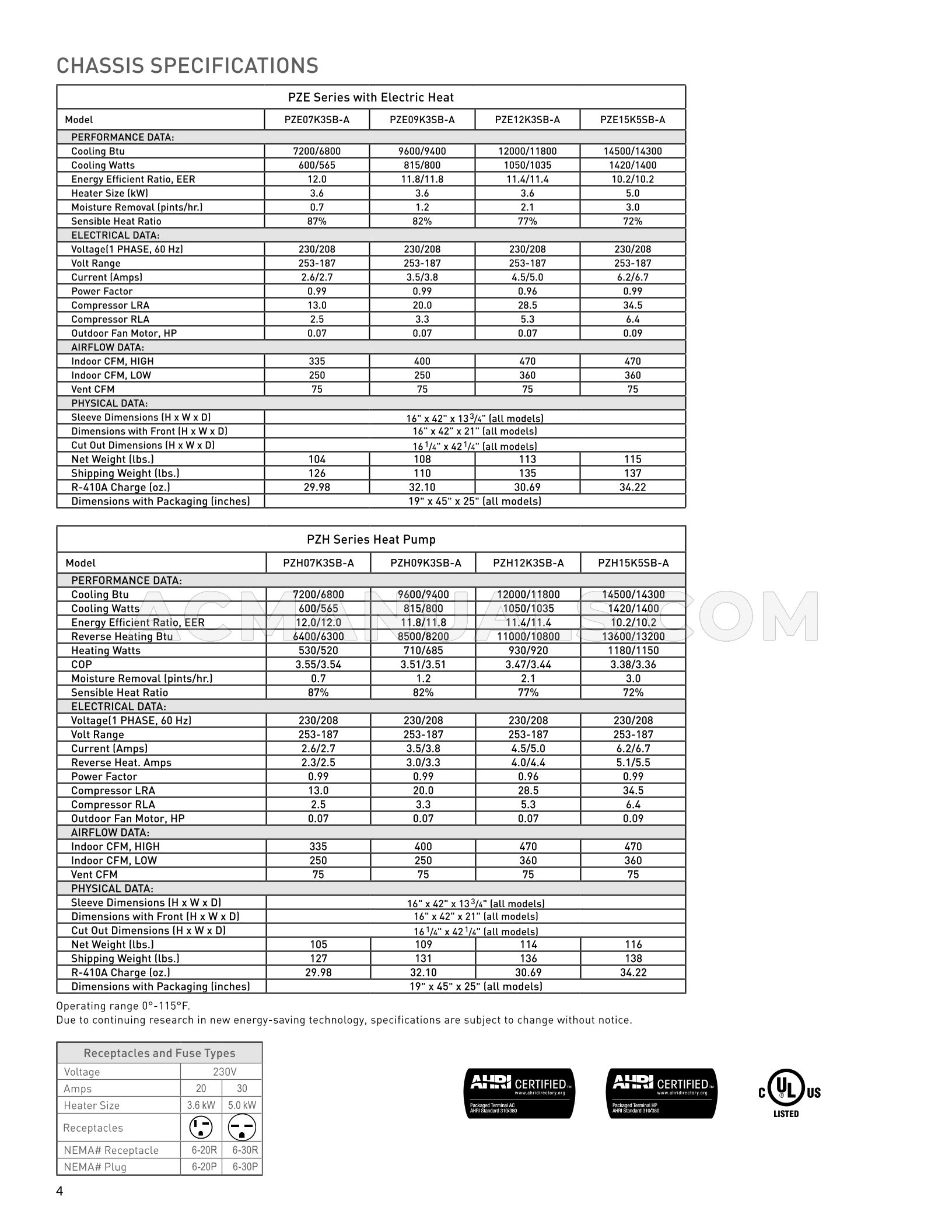 friedrich-pze15k5sb-zoneaire-select-spec-sheet