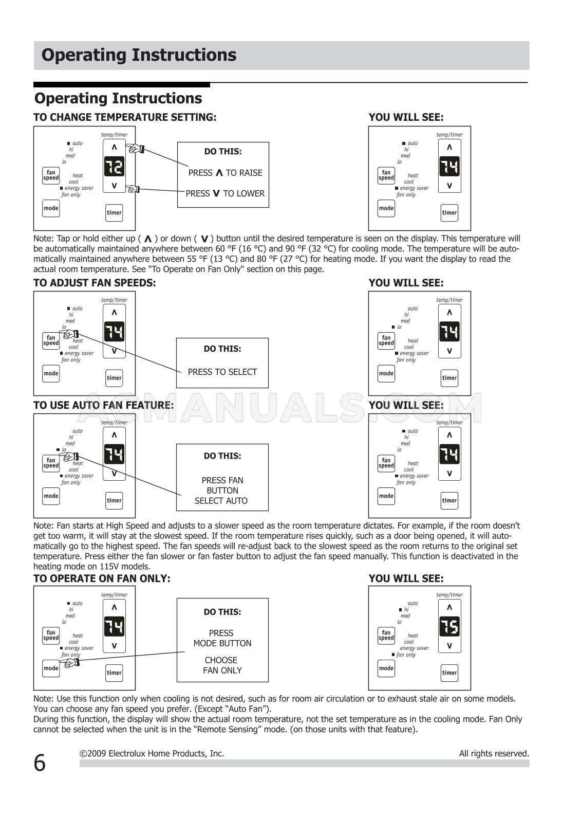 Frigidaire FFTA103WA1 User and Care Guide