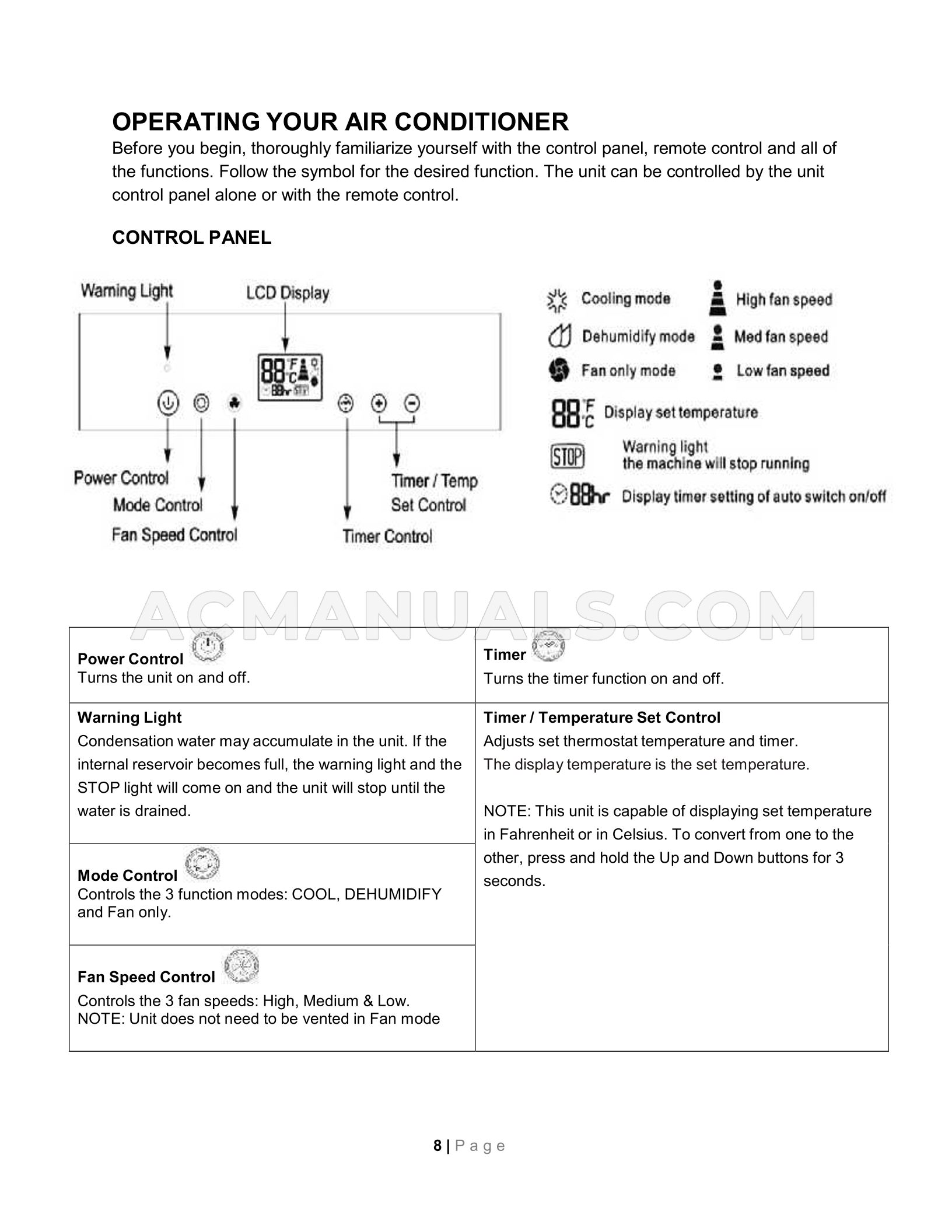 Whynter ARC14SH User Manual